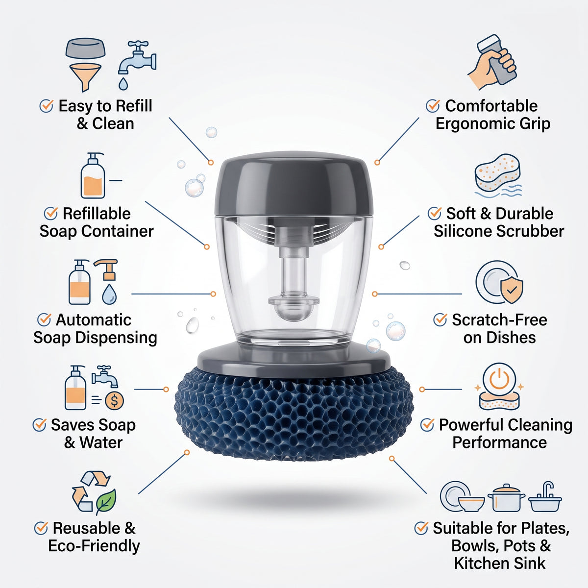 Automatic Soap Dispensing Dish Scrubber Brush – 2-in-1 Cleaning Solution